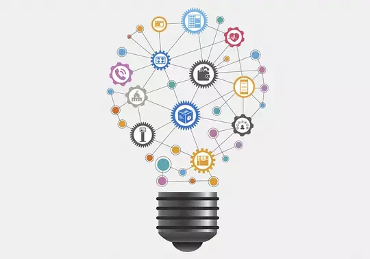 Careers - innovation Careers - innovation
