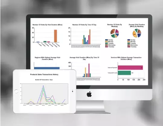 Promote your services through smart digital screens Promote your services through smart digital screens