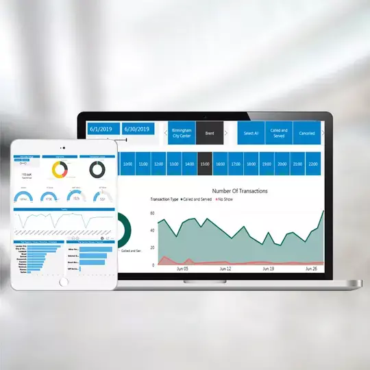 bi_live_monitoring_dashboard_sedco bi_live_monitoring_dashboard_sedco