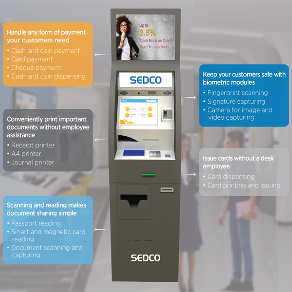 Smart Self Service Kiosk by SEDCO