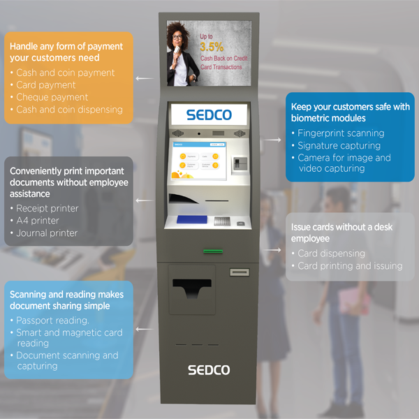 Smart Self Service Kiosk by SEDCO Smart Self Service Kiosk by SEDCO
